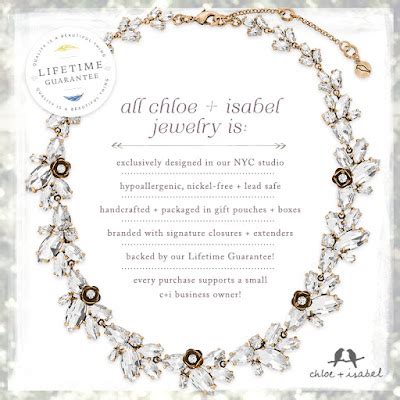 chloe isabel discount code